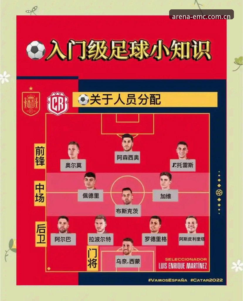德国队世界杯名单解析教程：诺伊尔回归与易倍体育观赛指南